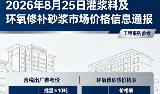 泌阳2026年8月25日灌浆料及环氧修补砂浆市场价格信息通报